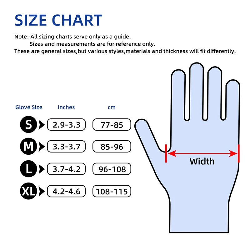 Rękawice nitrylowe wodoodporne – grubsze czarne rękawice robocze GMG z nitrylu, do prac mechanicznych, chemicznych i spożywczych, jednorazowe rękawice ochronne 🧤🛠️