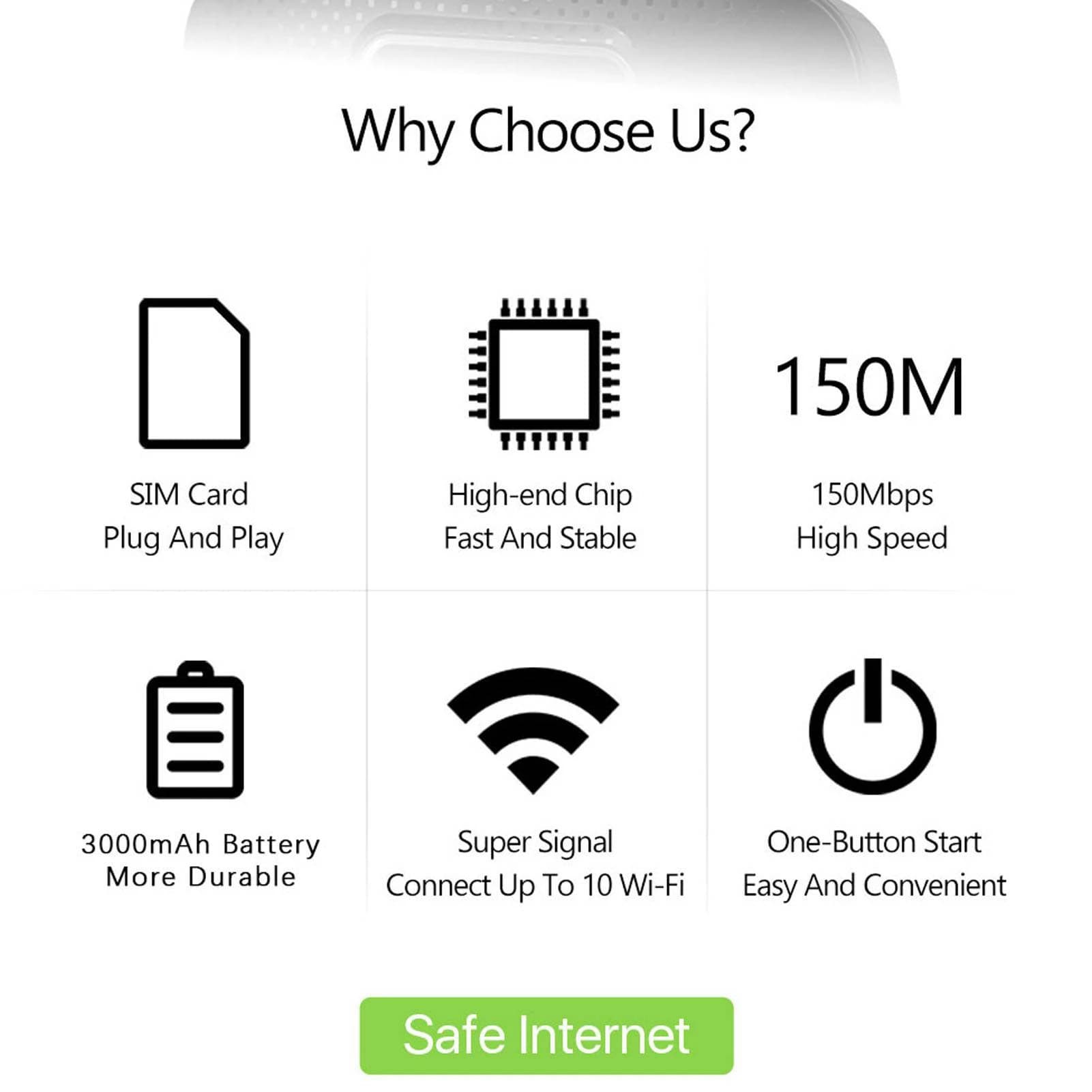 Przenośny router WiFi 4G LTE – mobilny hotspot USB 150 Mbps / 300 Mbps z wyświetlaczem LCD, do podróży po Europie, obsługa do 10 urządzeń jednocześnie 📶🌍